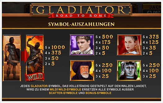 Playtech Gladiator - Road to Rome Auszahlungsstruktur 1