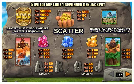 Playtech Jackpot Giant Auszahlungsstruktur