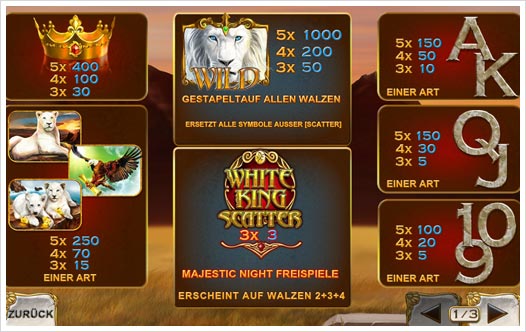 Playtech White King Auszahlungsstruktur